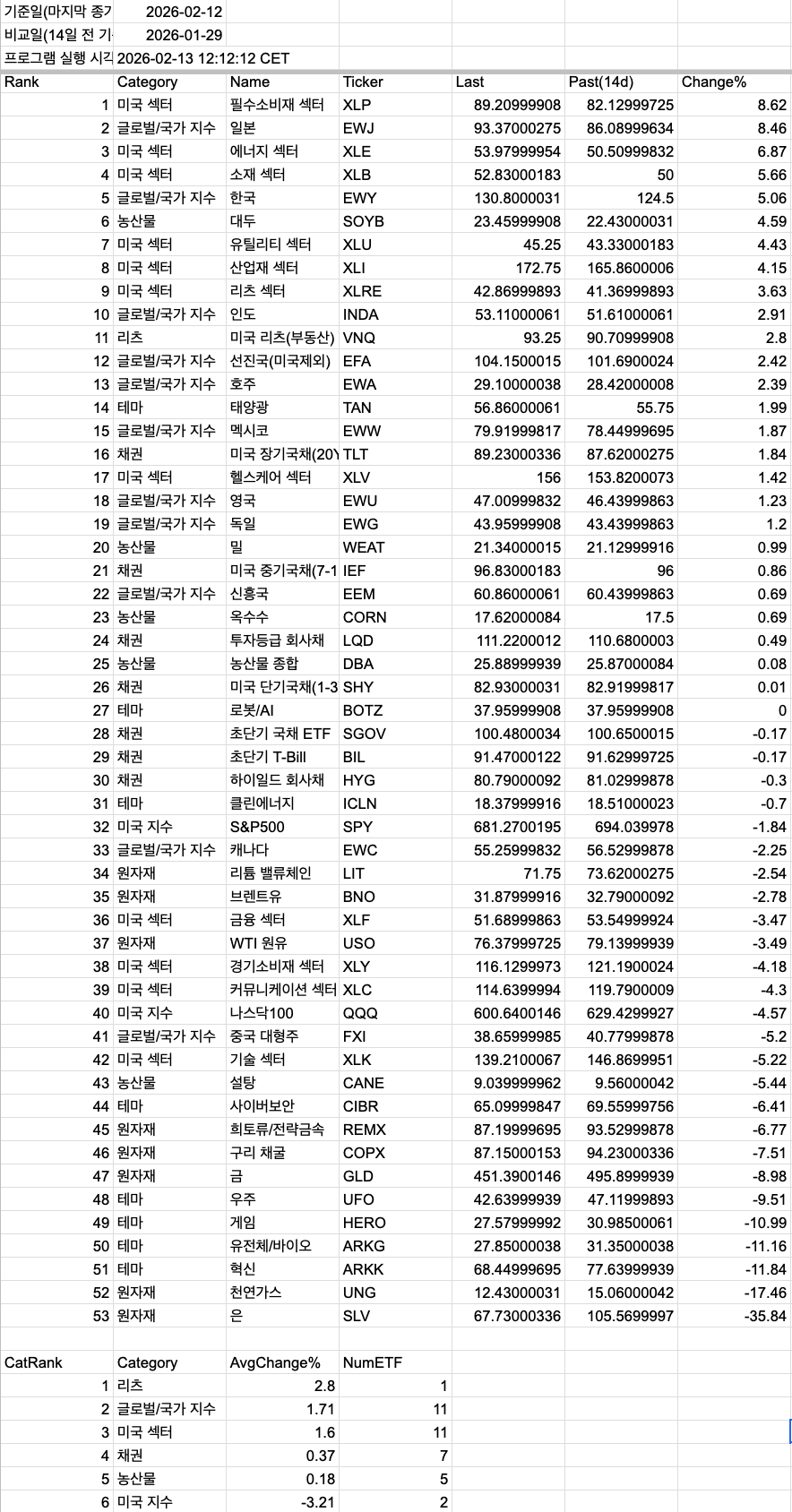 스크린샷 2026-02-13 12.17.55.png